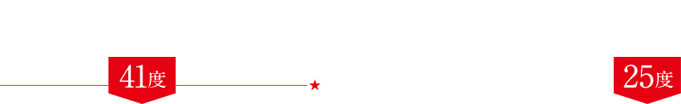 北緯41度の函館から生まれた度数41度の米焼酎